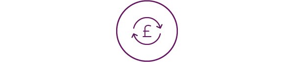 Flexible payment terms
