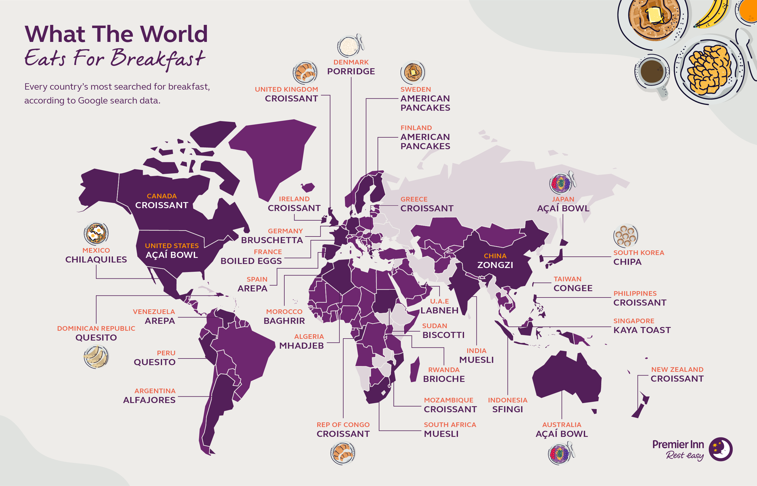 What the world eats for breakfast
