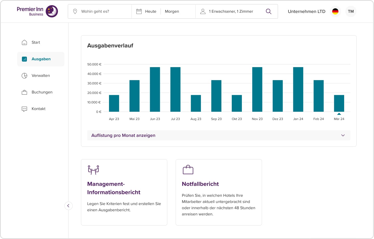 Ausgabenverwaltung & Berichterstellung