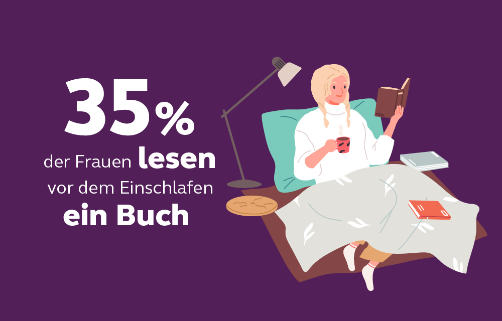 Abendrituale sorgen für mehr Entspannung