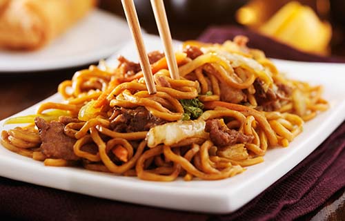 Places to eat in Croydon
