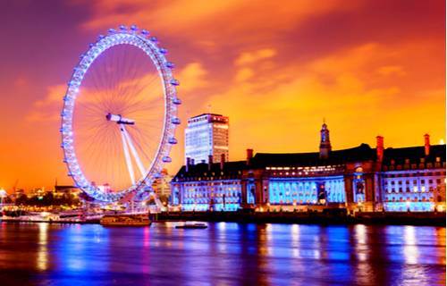 Seeing London Through the London Eye