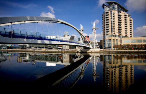 Attractions in Manchester