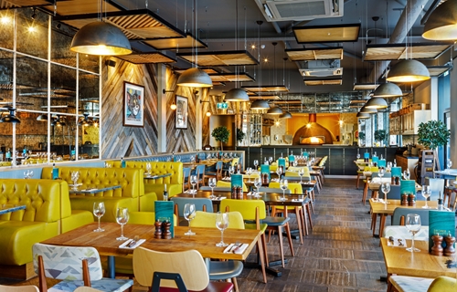 Places to eat
