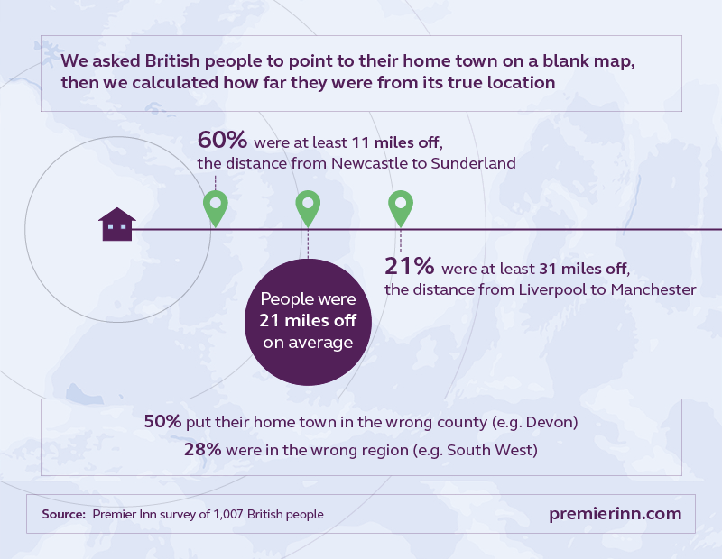 Where is my hometown?